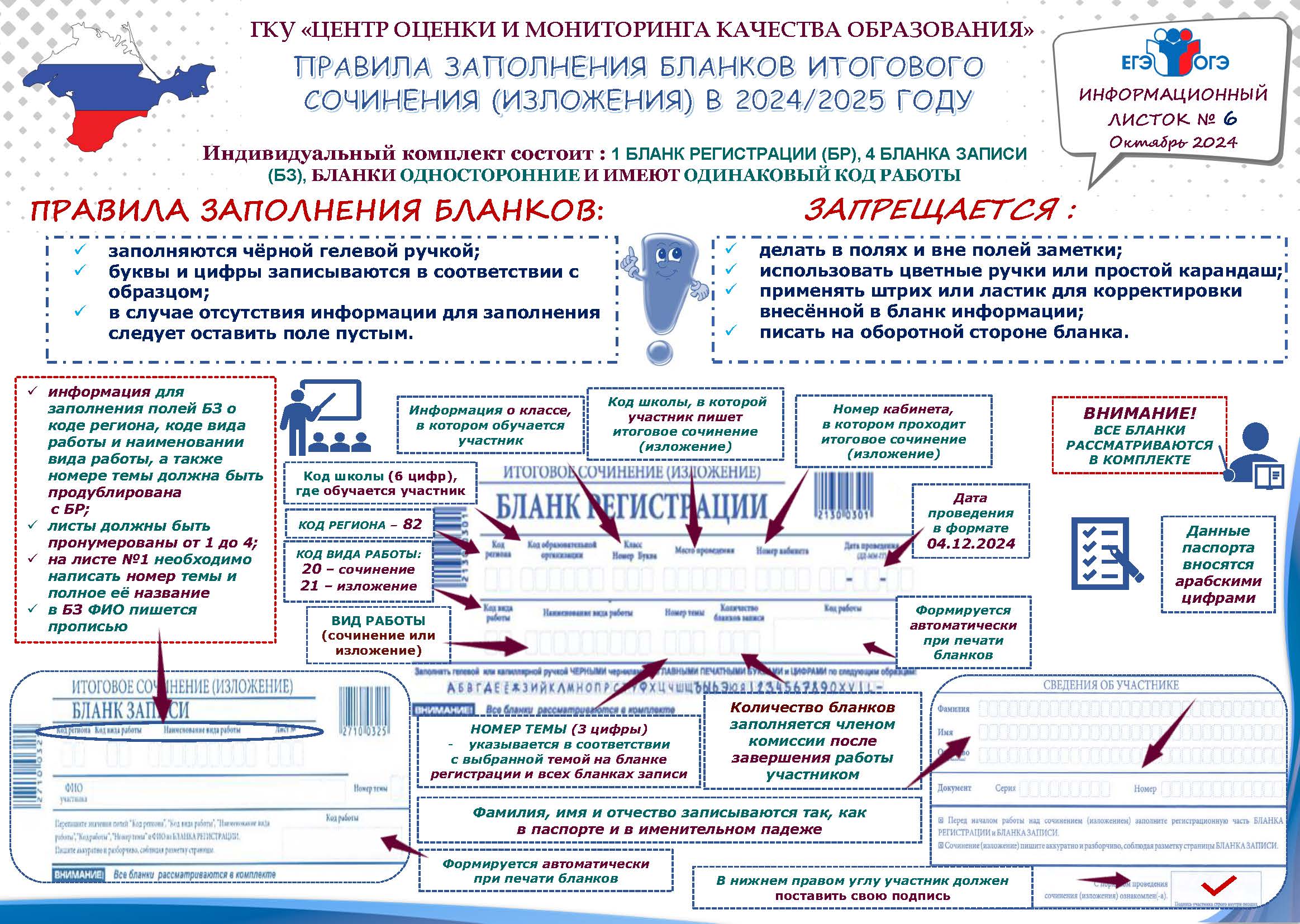 Правила заполнения бланков итогового сочинения.